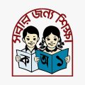 প্রাথমিক শিক্ষায় বরাদ্দ কমল প্রায় সাড়ে ৩ হাজার কোটি